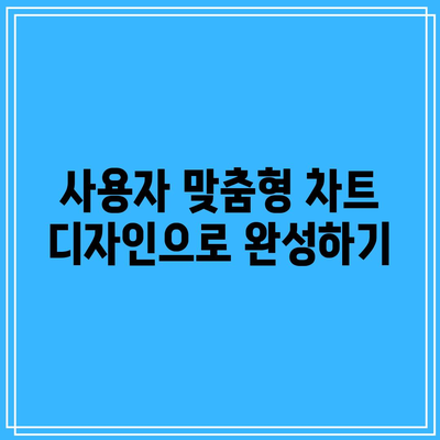 파이썬으로 만드는 비트코인 차트 시각화