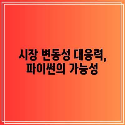 파이썬과 주식/코인 자동매매 성과 비교