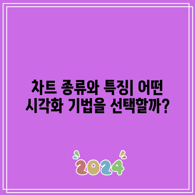 파이썬으로 만드는 비트코인 차트 시각화