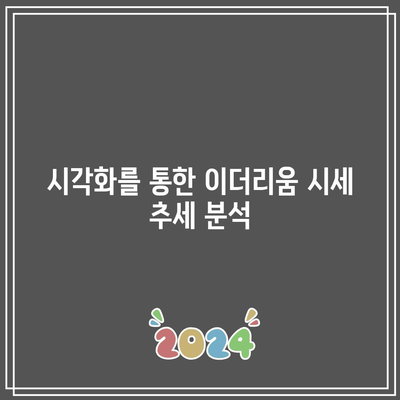 이더리움 시세 예측 모델링을 위한 파이썬 코드