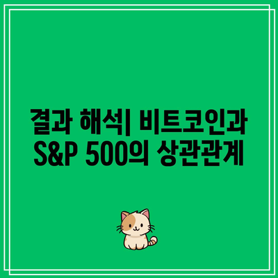 파이썬으로 비트코인과 S&P 500 상관관계 파악