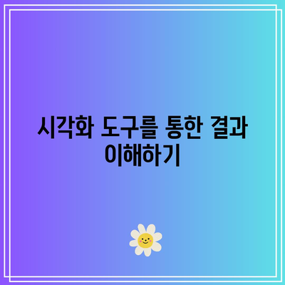 파이썬을 활용한 비트코인과 S&P 500 상관관계 분석