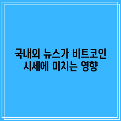 비트코인 시세 분석: 호재 및 악재 영향 분석