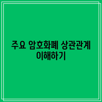 파이썬으로 작성된 암호화폐 상관관계 분석 도구