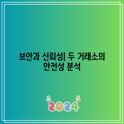 바이낸스와 바이비트: 코인 거래소 비교 가이드