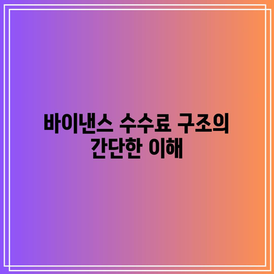 바이낸스 수수료와 비트코인 시세 예측: 레버리지 활용의 효과적 방법 이해하기