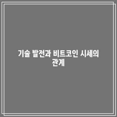 비트코인 시세에 영향을 미치는 요인 분석 및 가격 예측