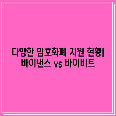 바이낸스 vs 바이비트: 최적의 코인 거래소 비교 및 추천