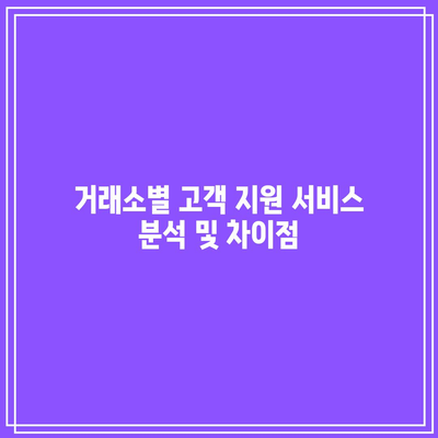 국내 비트코인 거래소 비교와 장점 파악