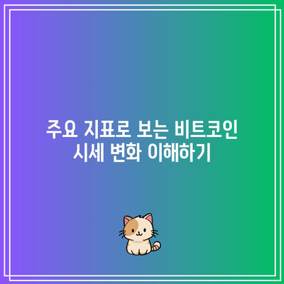 비트코인 시세 그래프 실시간 트렌드 파악