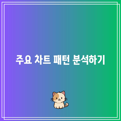 비트코인 선물거래 그래프 해석의 바이블