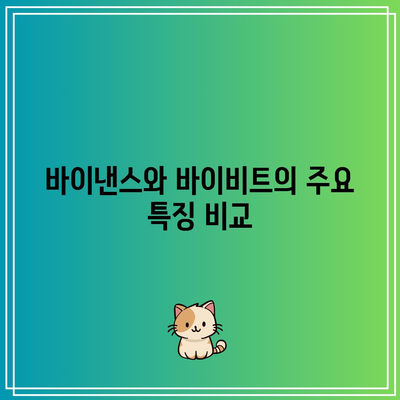 바이낸스와 바이비트: 코인 거래소 비교 가이드