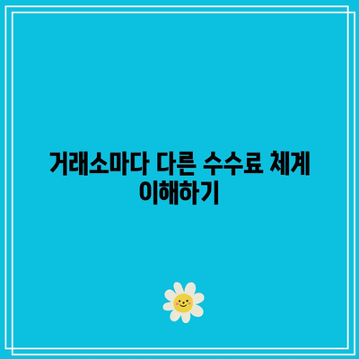 비트코인 거래소 이용 전 반드시 알아야 할 수수료