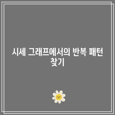 연도별 비트코인 시세 그래프: 과거 데이터를 살펴보는 탐구